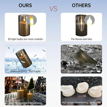 Electric Candles - Battery Operated (Batteries not included)