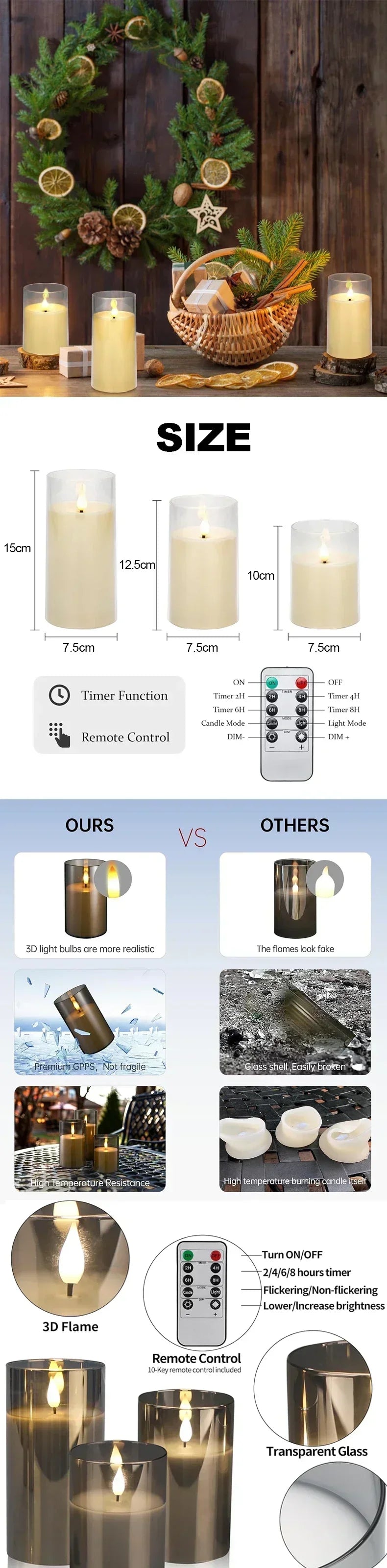 Electric Candles - Battery Operated (Batteries not included)